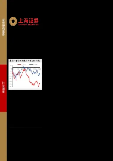 原油供应收紧(原油供应收紧的原因)_https://cj.meihuadianqi.com_财经直播_第1张