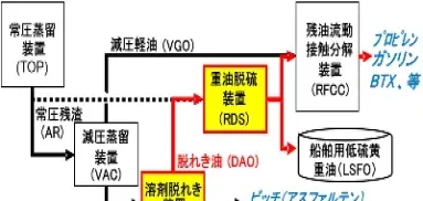 原油化物(原油物化性质)_https://cj.meihuadianqi.com_财经行情_第1张