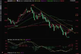 世界原油出口价格(世界原油出口价格走势)_https://cj.meihuadianqi.com_财经行情_第1张
