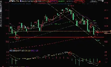 原油贵金属股价(原油贵金属股价走势)_https://cj.meihuadianqi.com_财经分析_第1张