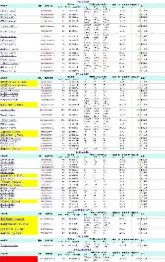 期货展期 品种(期货展期品种)_https://cj.meihuadianqi.com_财经行情_第1张
