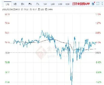 现在原油国际价格(现在原油国际价格是多少)_https://cj.meihuadianqi.com_财经直播_第1张