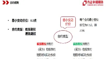炒股需要期货和期权(炒股需要期货和期权吗)_https://cj.meihuadianqi.com_财经直播_第1张