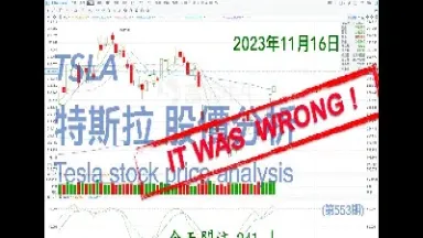 特斯拉期货(特斯拉期货实时行情)_https://cj.meihuadianqi.com_财经行情_第1张