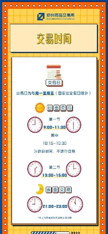 期货市场交易时间变更说明(期货市场交易时间变更说明什么意思)_https://cj.meihuadianqi.com_财经分析_第1张