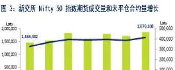 期货行情7月份比值(期货比率)_https://cj.meihuadianqi.com_财经分析_第1张