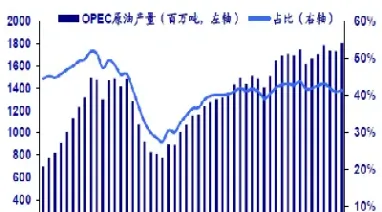 iea原油数据公布(iea原油报告)_https://cj.meihuadianqi.com_财经直播_第1张