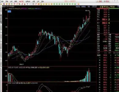 网页股指期货走势图(网页股指期货走势图最新)_https://cj.meihuadianqi.com_财经直播_第1张
