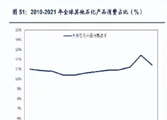 原油政策导向(原油最新策略)_https://cj.meihuadianqi.com_期货财经_第1张