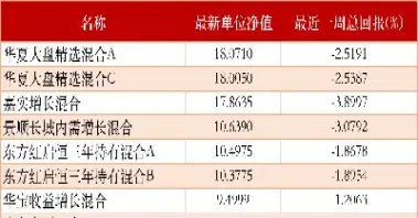 包含原油的基金(包含原油的基金有哪些)_https://cj.meihuadianqi.com_期货财经_第1张