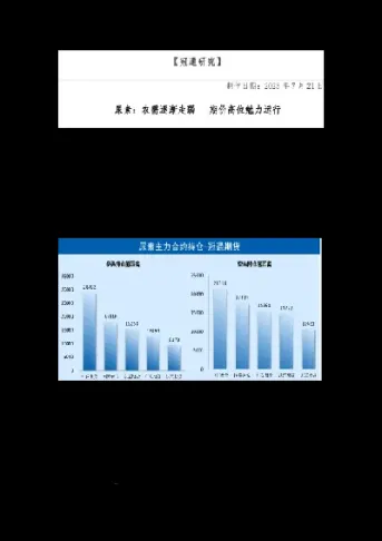 期货尿素怎么走弱(期货尿素的走势跟哪个相关)_https://cj.meihuadianqi.com_财经行情_第1张