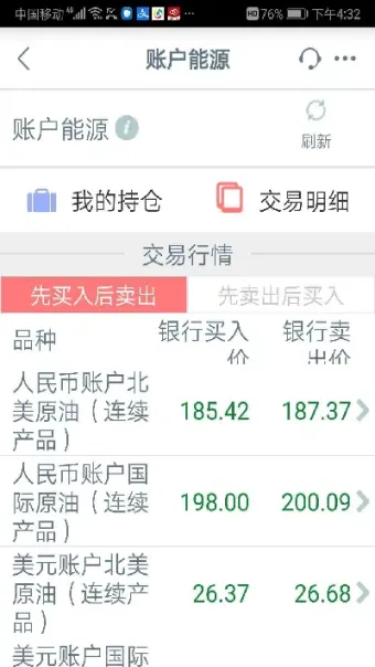 工行账户原油交易(工行账户原油交易技巧)_https://cj.meihuadianqi.com_财经直播_第1张