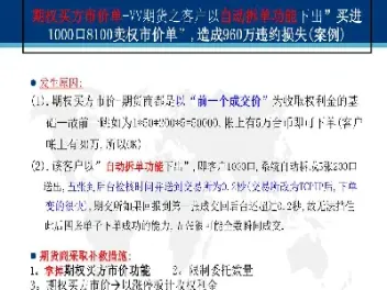 期权委托废单(期权交易废单是什么意思)_https://cj.meihuadianqi.com_财经行情_第1张