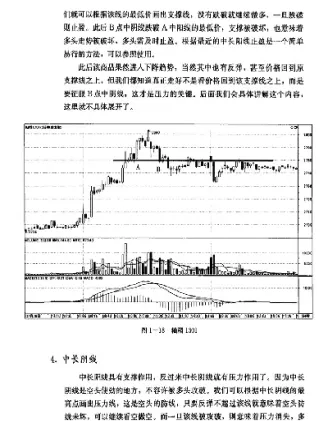 期货高手的技术(期货高手的技术分析秘诀)_https://cj.meihuadianqi.com_期货财经_第1张