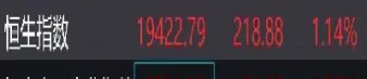 恒生指数基金etf(恒生指数基金ETF)_https://cj.meihuadianqi.com_期货财经_第1张