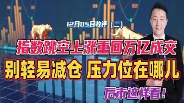 期货重仓压力大要减仓(期货重仓压力大要减仓吗)_https://cj.meihuadianqi.com_财经分析_第1张