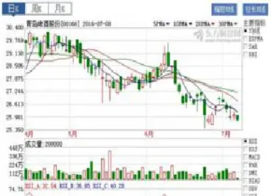 小h股是小恒指吗(小h股指数)_https://cj.meihuadianqi.com_期货财经_第1张