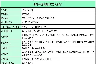 炒原油期货还是焦炭期货(炒原油期货还是焦炭期货好)_https://cj.meihuadianqi.com_期货财经_第1张