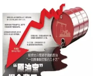 国产原油期货受益者(国产原油期货受益者是谁)_https://cj.meihuadianqi.com_期货财经_第1张