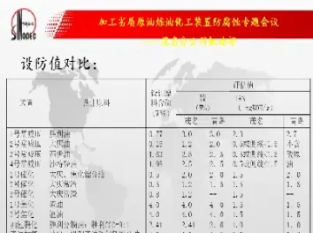 劣质原油分类(原油劣质化)_https://cj.meihuadianqi.com_财经直播_第1张