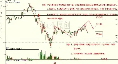 恒指指数和恒指期货点位(恒指指数和恒指期货点位的关系)_https://cj.meihuadianqi.com_财经行情_第1张