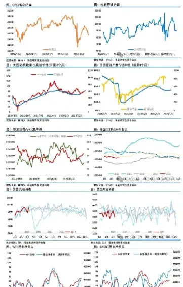 原油期货报道(原油期货报道最新消息)_https://cj.meihuadianqi.com_财经直播_第1张