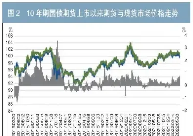 期货一年收益(期货一年收益多少合格)_https://cj.meihuadianqi.com_期货财经_第1张