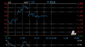 原油实时资讯论坛(原油实时资讯论坛最新)_https://cj.meihuadianqi.com_期货财经_第1张