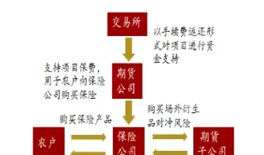 橡胶期货是天然橡胶吗(橡胶期货是天然橡胶吗为什么)_https://cj.meihuadianqi.com_财经分析_第1张