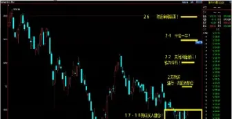 恒生指数早盘几点(恒生指数早盘几点结束)_https://cj.meihuadianqi.com_财经行情_第1张