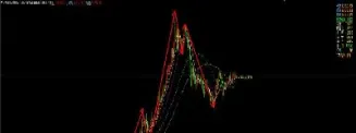 贸易战对期货黄金的影响(贸易战对期货黄金的影响有哪些)_https://cj.meihuadianqi.com_财经行情_第1张