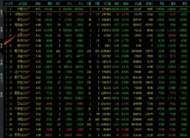 期货交易方面的地方(期货交易方面的地方有哪些)_https://cj.meihuadianqi.com_财经行情_第1张