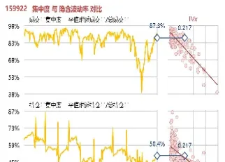 期权持仓与总手(期权总手和持仓量)_https://cj.meihuadianqi.com_财经直播_第1张