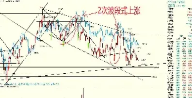 股指期货交割黄金(股指期货交割黄金交割时间)_https://cj.meihuadianqi.com_财经行情_第1张