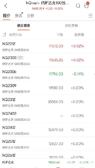 期货主连与期货连续差别(期货主连与期货连续差别大的原因)_https://cj.meihuadianqi.com_财经直播_第1张
