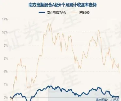 南方原油净值公布(南方原油净值公布最新消息)_https://cj.meihuadianqi.com_财经分析_第1张