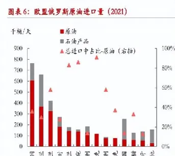 UCO原油交易费率(uco原油指数)_https://cj.meihuadianqi.com_财经行情_第1张