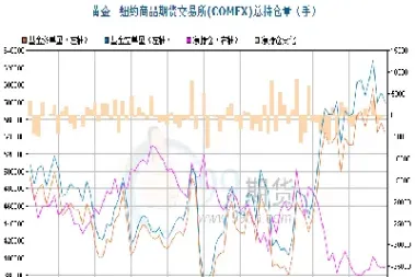 冰岛黄金期货(冰岛黄金期货实时行情)_https://cj.meihuadianqi.com_期货财经_第1张