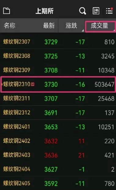期货直播什么意思(期货直播间)_https://cj.meihuadianqi.com_财经直播_第1张