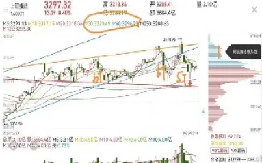 股指期货有必要卖吗吗(股指期货要交割吗)_https://cj.meihuadianqi.com_期货财经_第1张