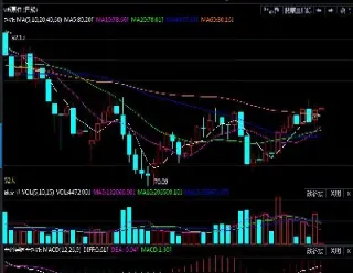 原油股今日(原油股票今日行情)_https://cj.meihuadianqi.com_财经行情_第1张