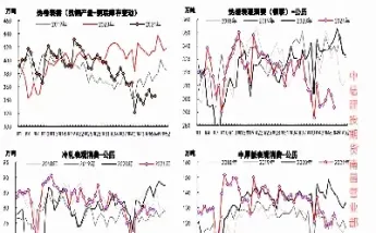 2020年4月热卷期货(2021年热卷期货4月份趋势)_https://cj.meihuadianqi.com_财经行情_第1张