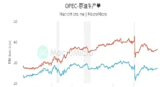 美国原油之狼股价(美国原油之狼股价走势)_https://cj.meihuadianqi.com_财经分析_第1张