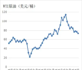 圣盾国际原油实时行情(圣盾国际原油实时行情查询)_https://cj.meihuadianqi.com_财经直播_第1张