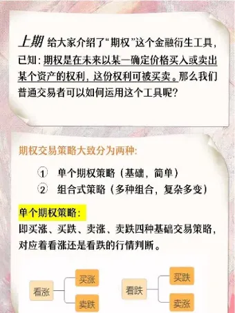期权如何(期权如何交易)_https://cj.meihuadianqi.com_财经直播_第1张