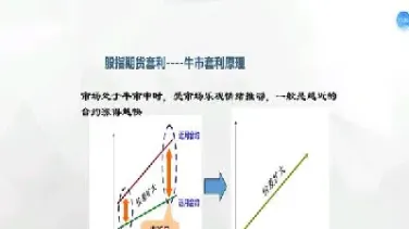 股指期货盈利计算器(股指期货盈利计算器在线计算)_https://cj.meihuadianqi.com_财经分析_第1张