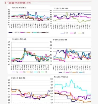 原油1712价格(原油2104价格)_https://cj.meihuadianqi.com_财经直播_第1张