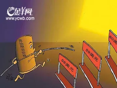 随着国际原油期货市场(国际原油期货市场每日交易量)_https://cj.meihuadianqi.com_财经分析_第1张