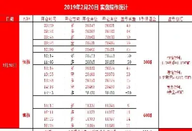 恒指夜盘没数据(恒指夜盘在哪能看到)_https://cj.meihuadianqi.com_期货财经_第1张