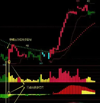 期货6个点(期货几个点是什么意思)_https://cj.meihuadianqi.com_财经直播_第1张